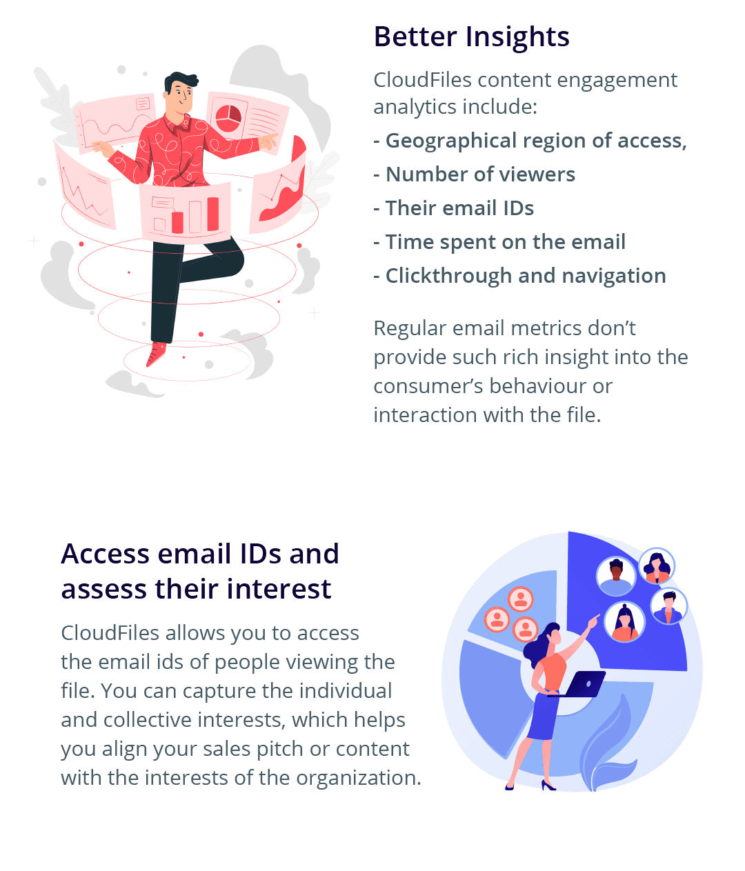 Access email IDs and assess their interest
