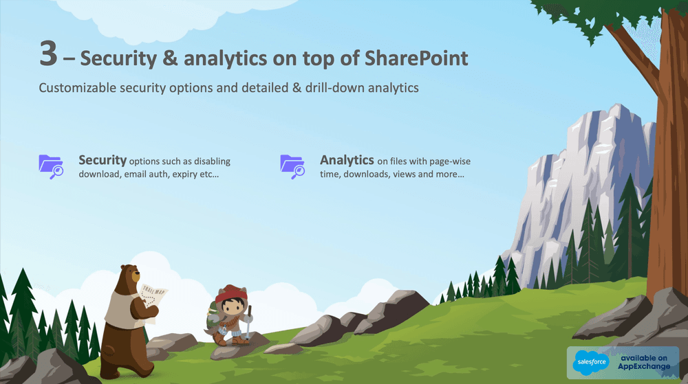 Salesforce SharePoint Integration - Security & analytics on top of SharePoint