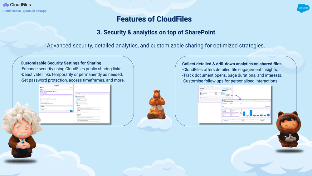 Summary of Security & analytics on top of SharePoint