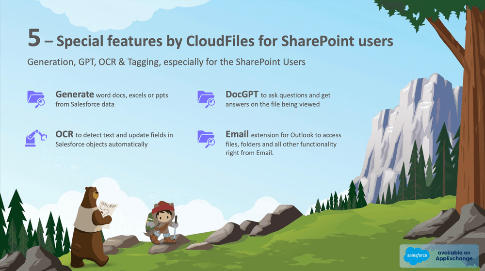 Salesforce SharePoint Integration - Special features by CloudFiles for SharePoint Users