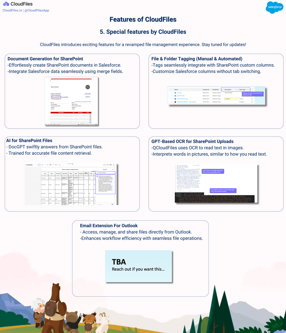 Summary of the 5th Feature - Special Features by CloudFiles