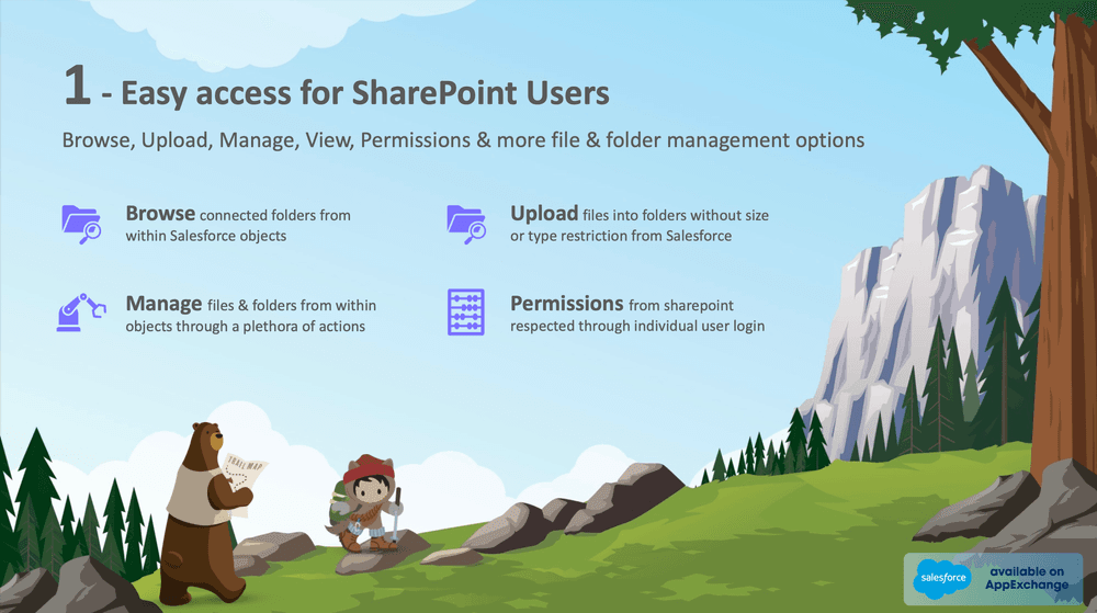 Salesforce SharePoint Integration - Easy Access for SharePoint from Salesforce