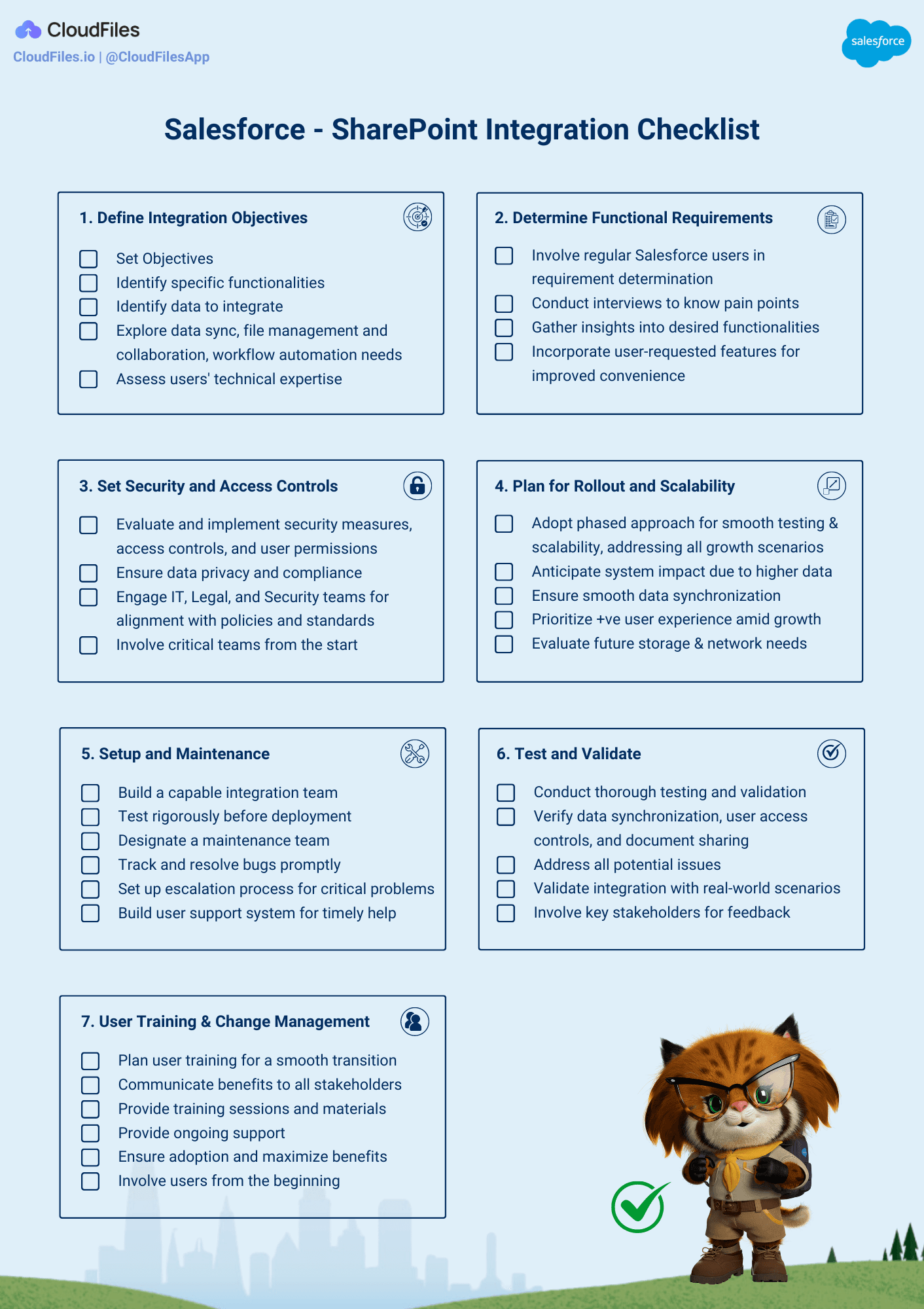 Salesforce SharePoint Integration Checklist