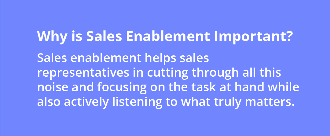 Why is Sales Enablement imp?