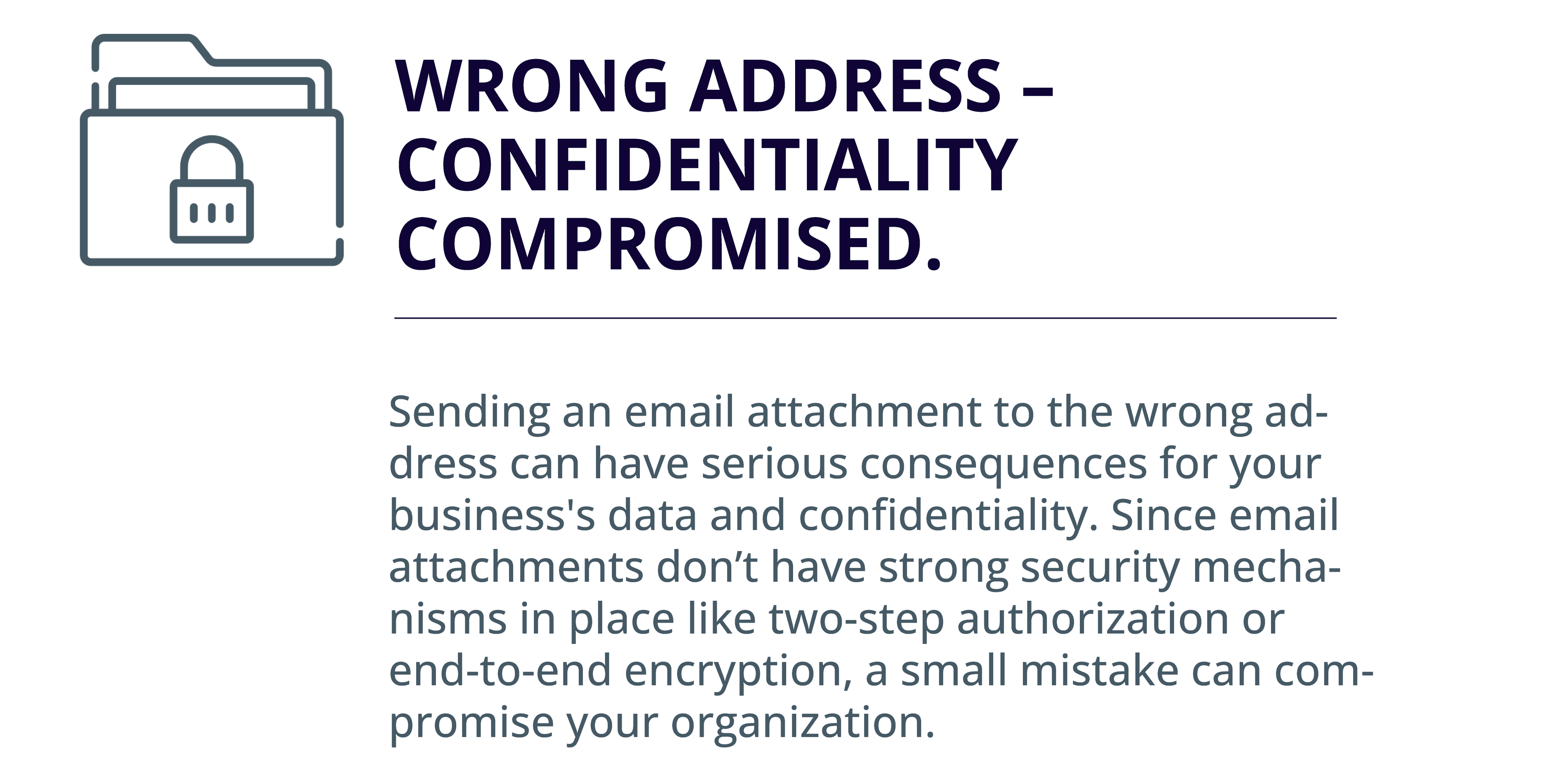 Wrong address – Confidentiality compromised