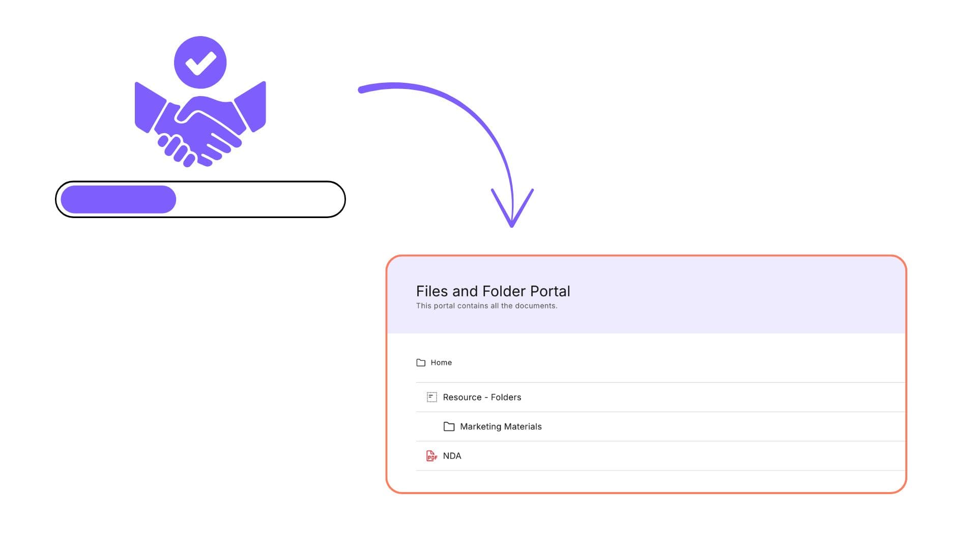 Automate portal setup on deal stage change