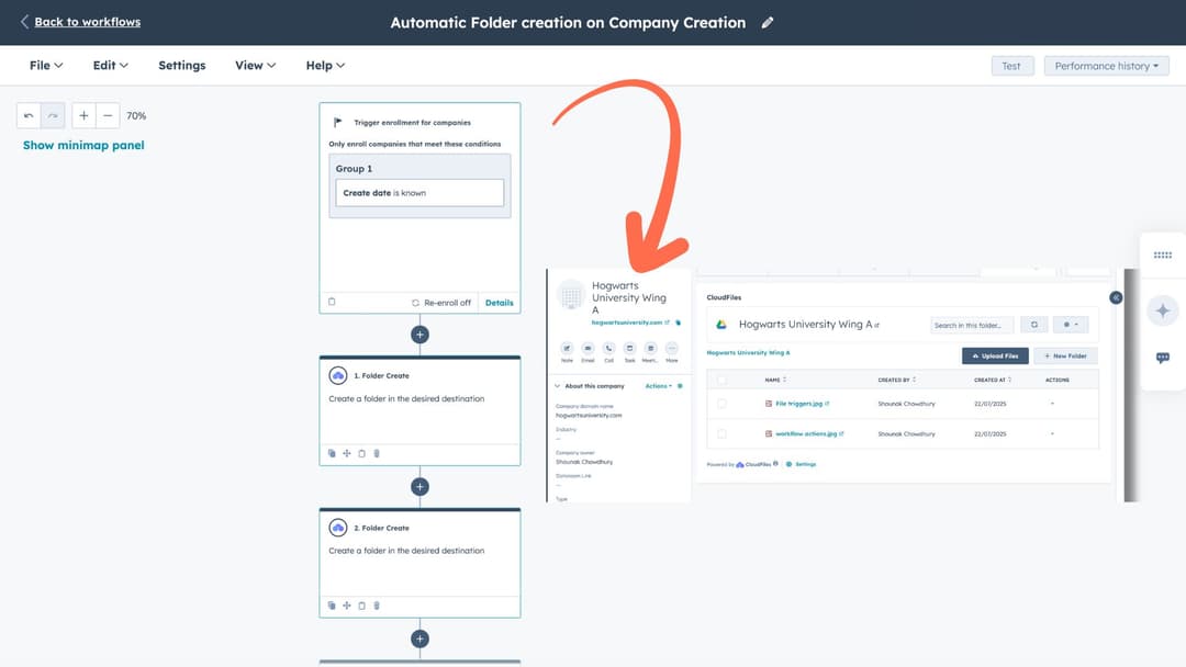 Automated Management