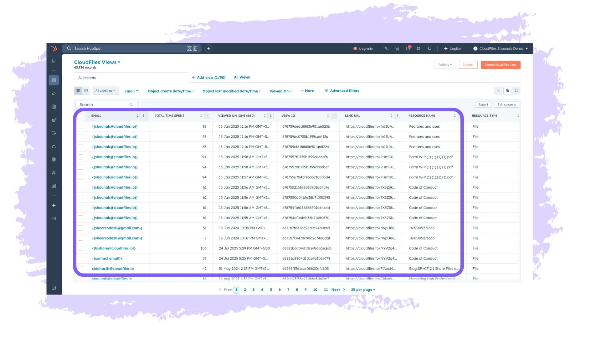 CloudFileds Custom Object