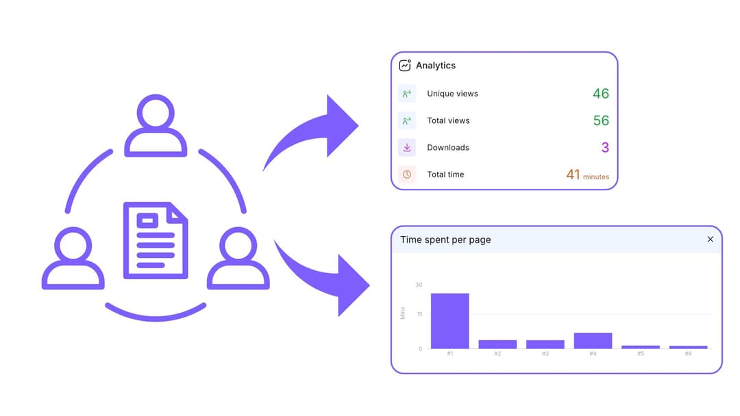 Collect Anonymous Analytics on Publicly Shared Documents