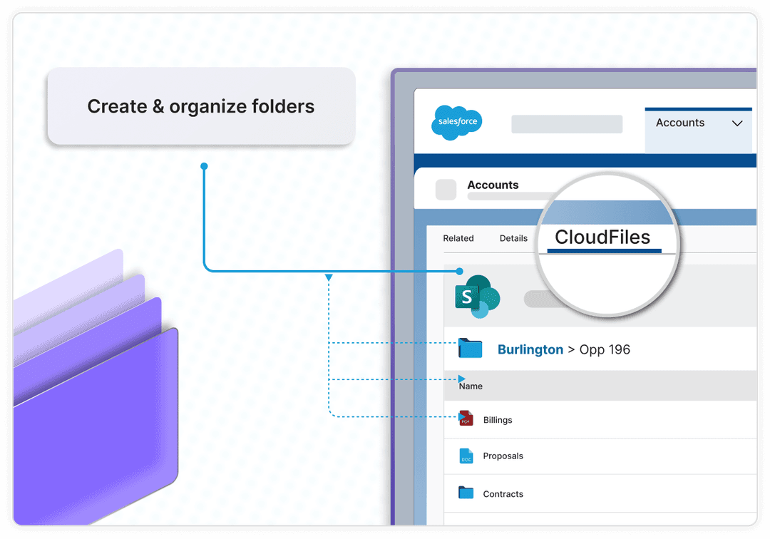 Cloudfiles - Salesforce File & folder management
