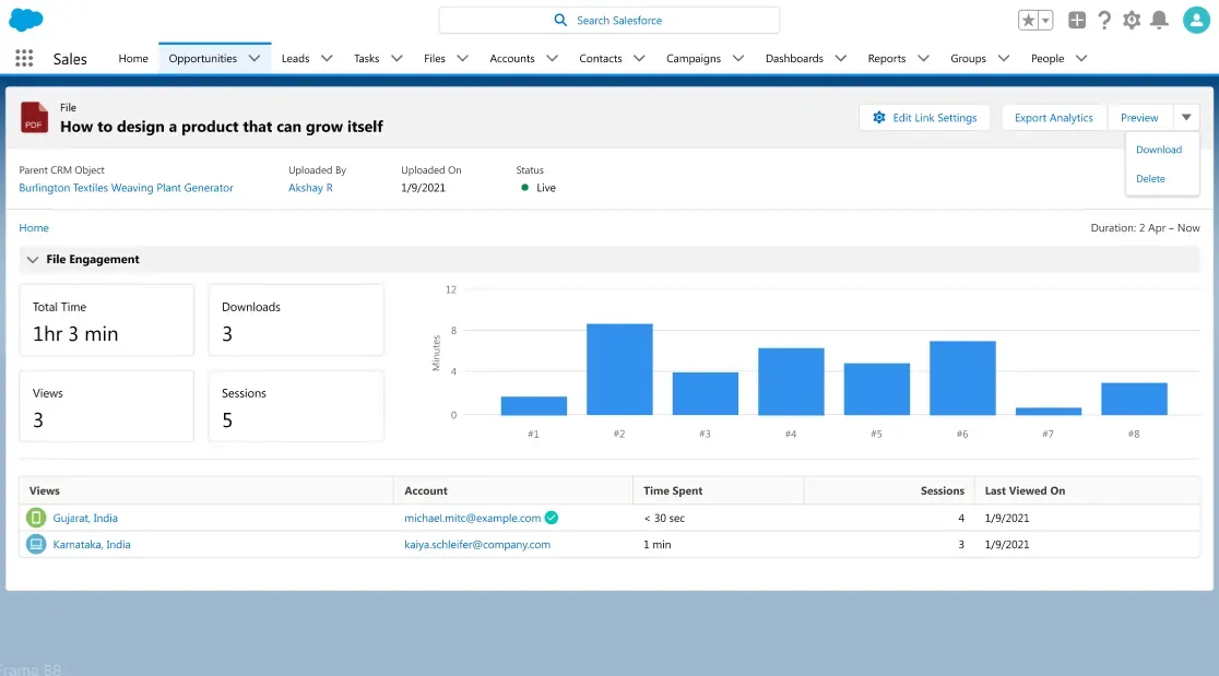 Link-sharing-analytics