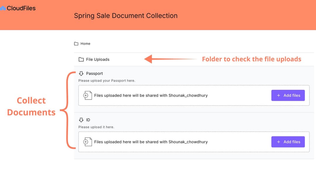 Self Updating Dataroom 