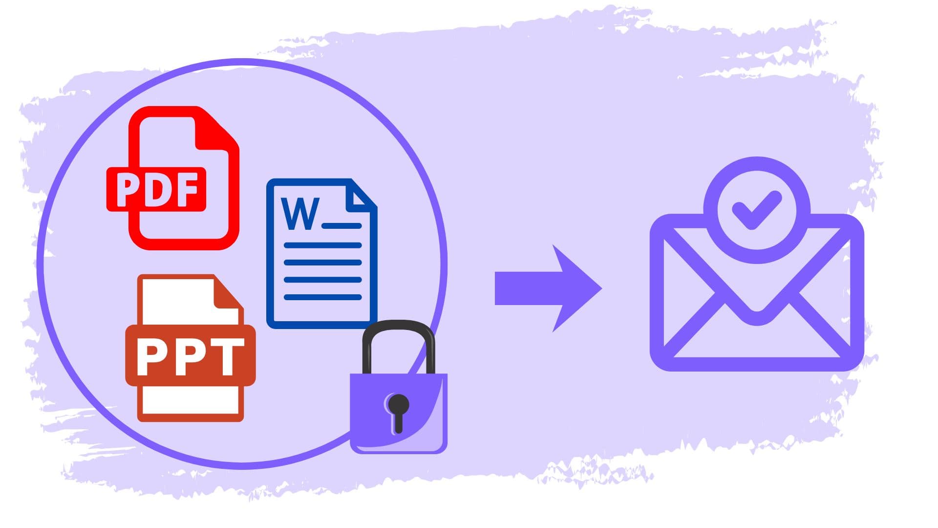 Send secure collaterals with Email Verification