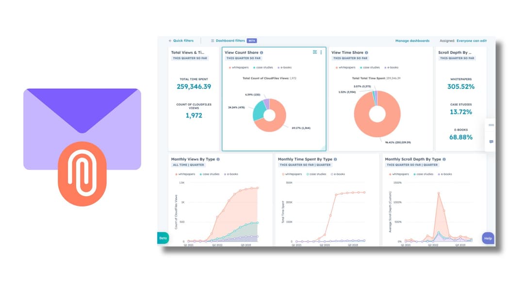 Track Email Attachments with HubSpot Dashboards