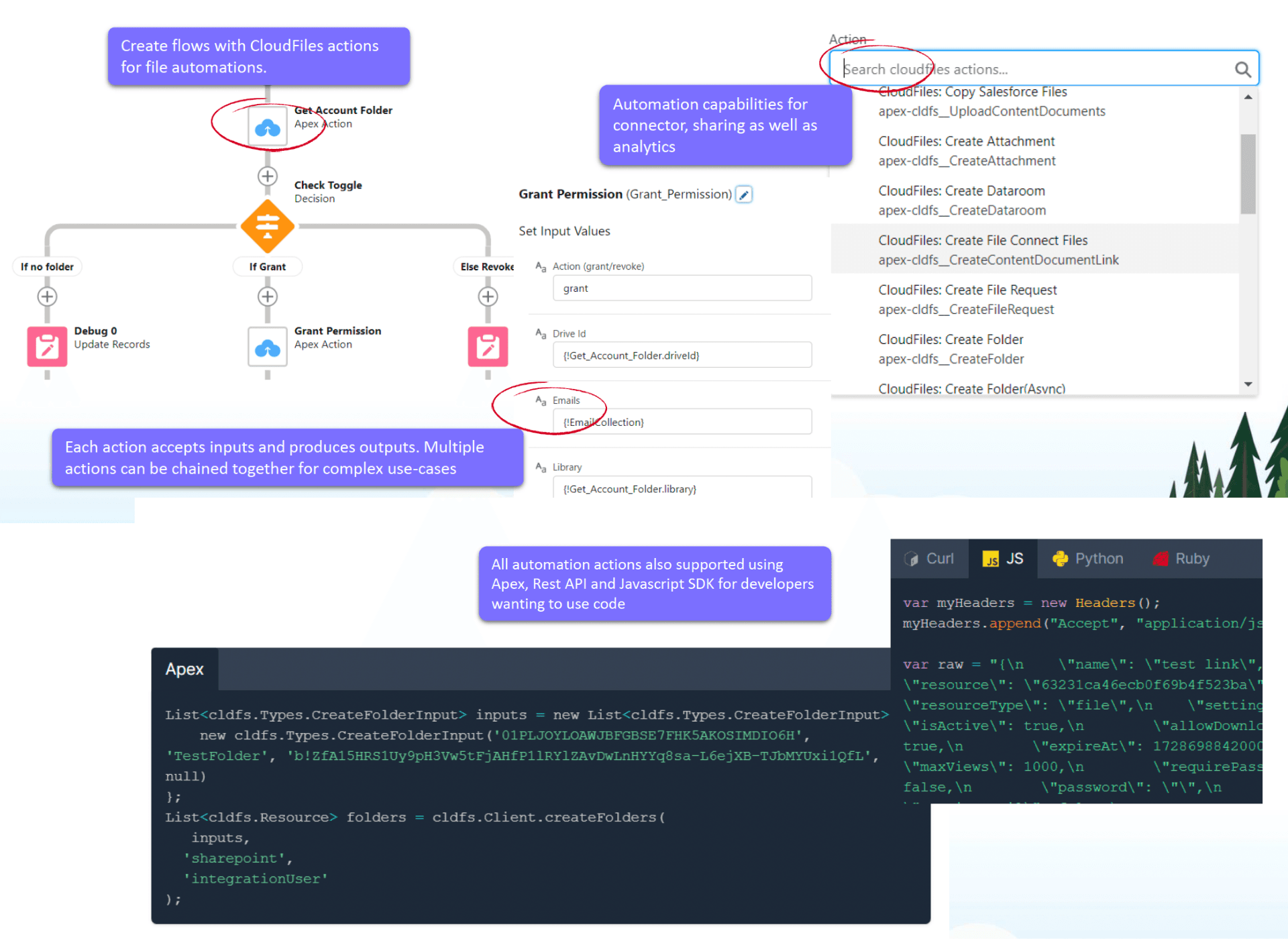 automation - google drive
