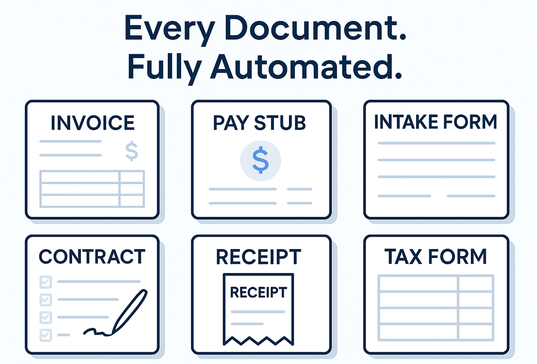 document-types-processed-by-cloudfiles