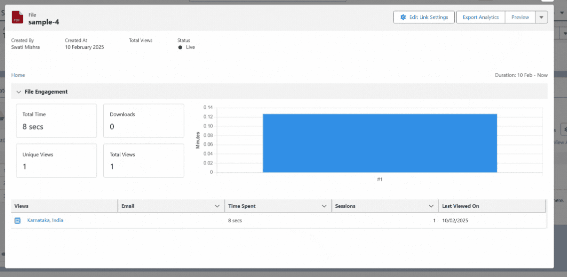 file analytics dashboard
