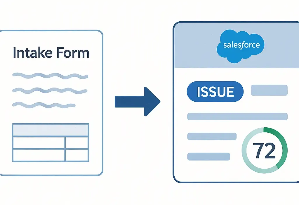 intake form- ai scoring