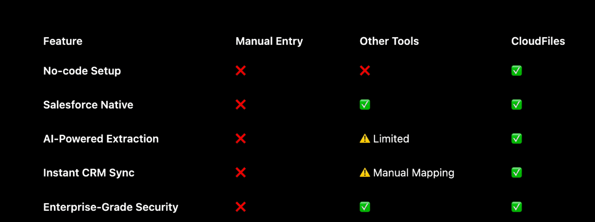kyc extraction table (1).png