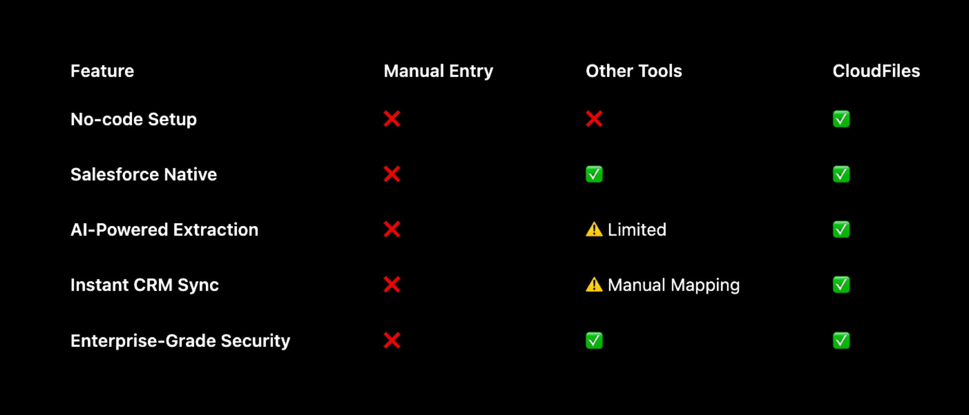 kyc extraction table.png