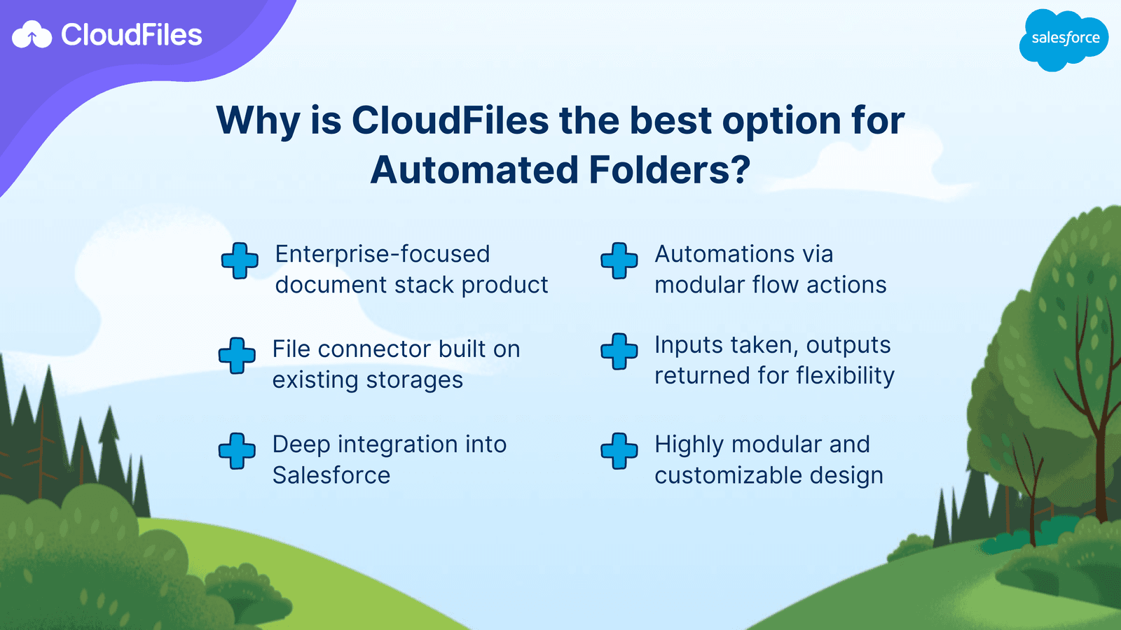 Why CloudFiles is the best option for Automated Folders?