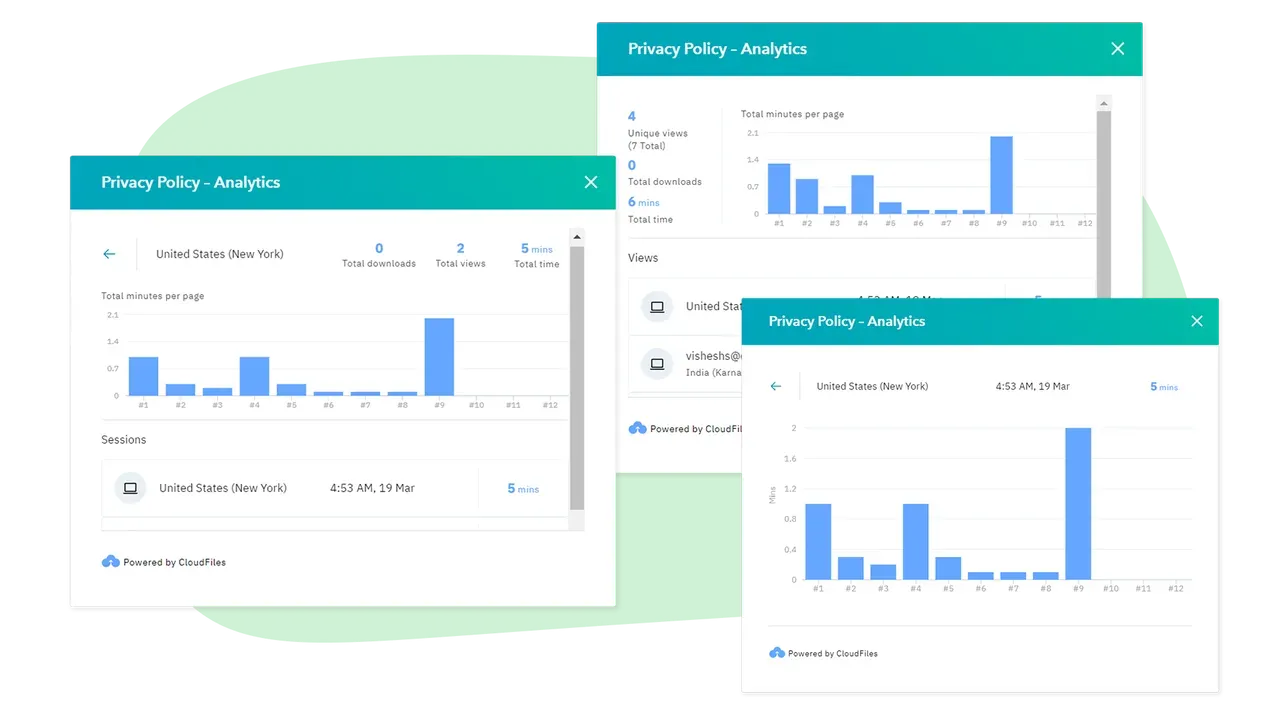 Document Analytics in HubSpot