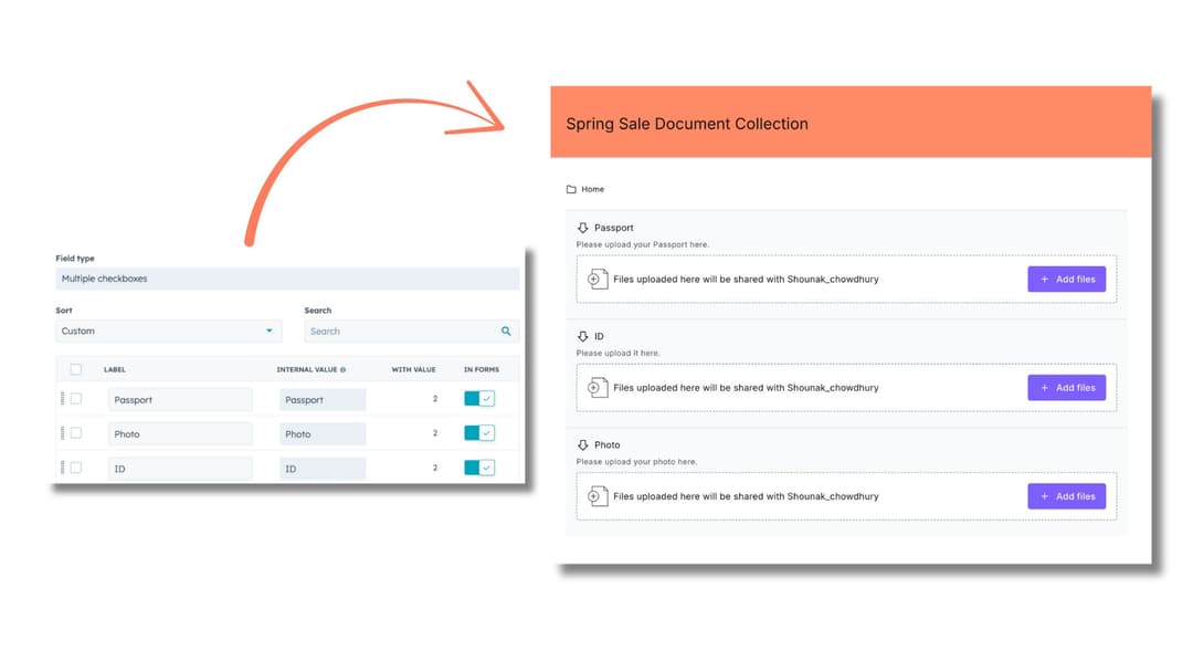 Document Approval Process