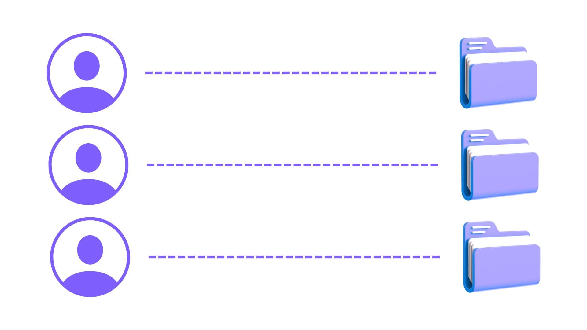 Folders for each contact