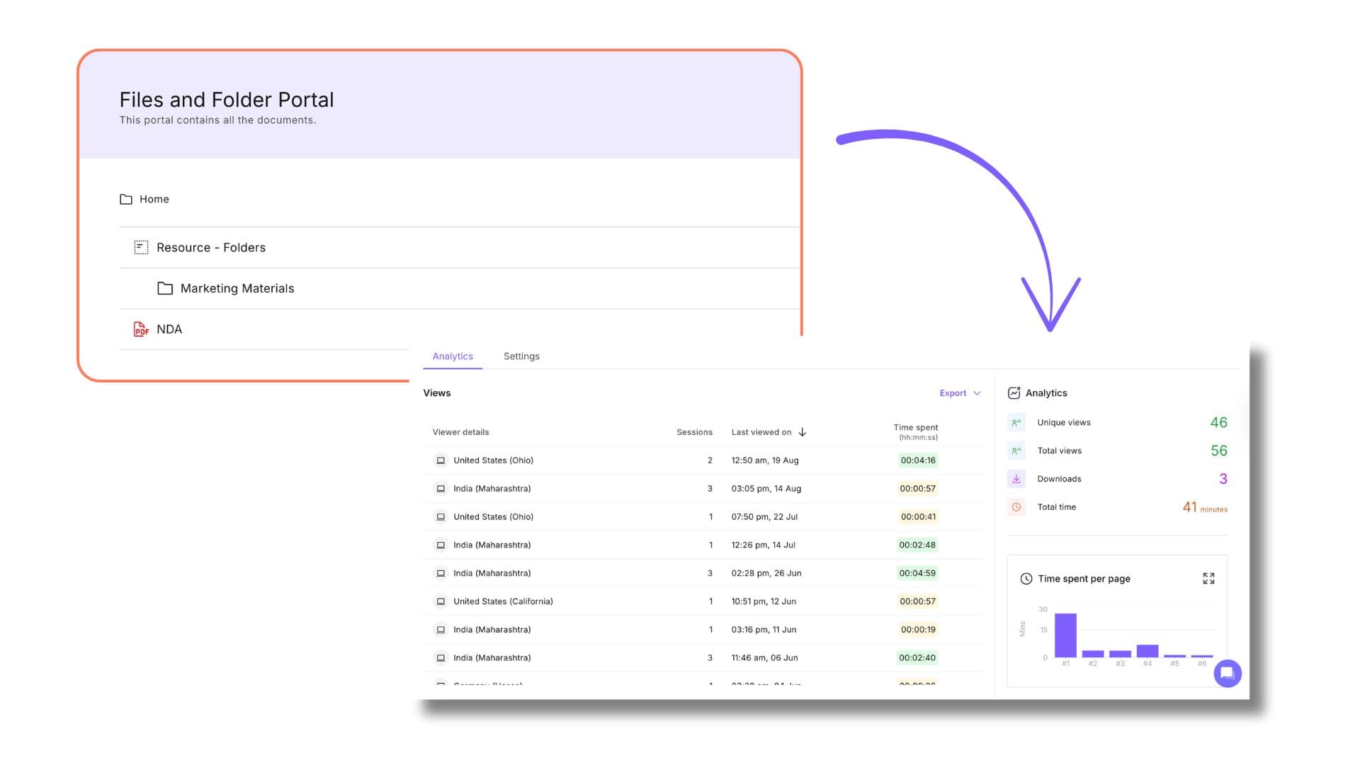Share File portals with Analytics