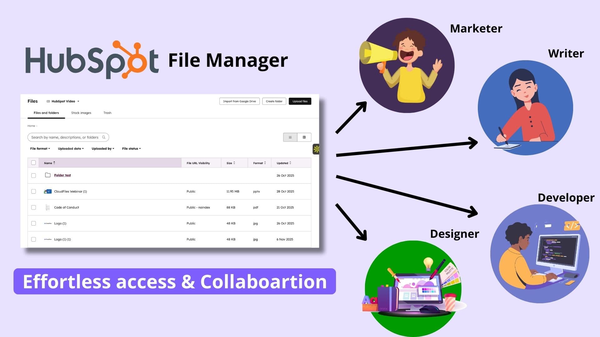 Supporting Cross-Team Collaboration